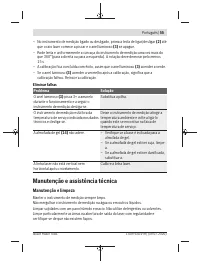 Страница 55