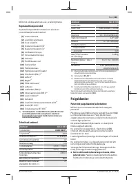 Страница 165