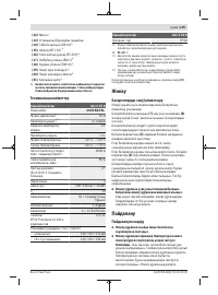 Страница 125