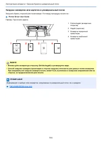 Страница 121