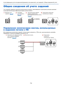 Страница 156