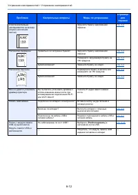 Страница 184