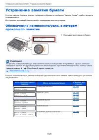 Страница 197
