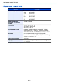 Страница 232