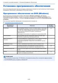 Страница 61