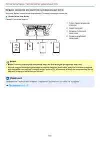 Страница 98
