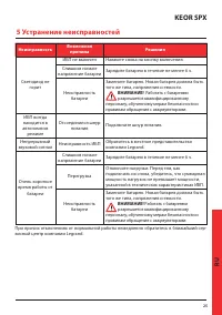 Страница 25