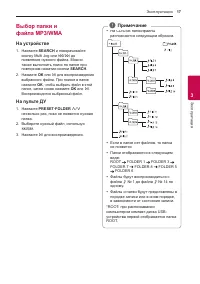 Страница 17