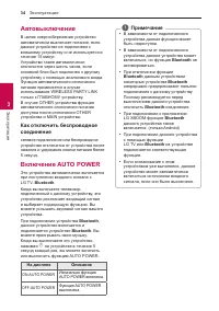 Страница 34