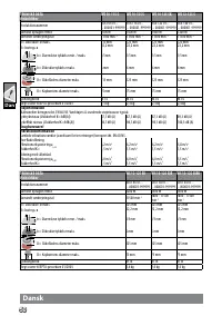 Страница 52