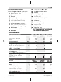 Страница 209