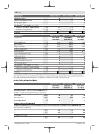 Страница 282