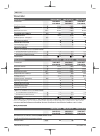 Страница 112