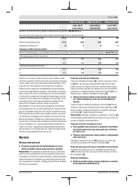 Страница 145
