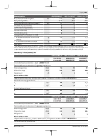 Страница 253