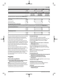 Страница 283