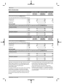 Страница 94