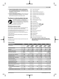 Страница 105