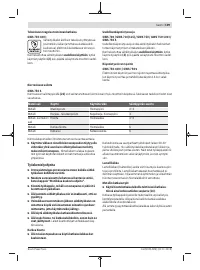 Страница 109
