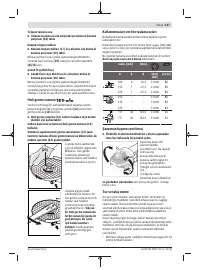 Страница 127