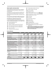 Страница 135