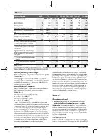 Страница 136