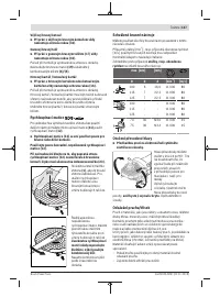 Страница 147