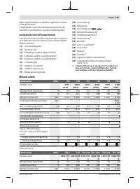 Страница 163