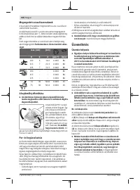 Страница 166