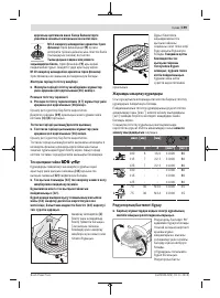 Страница 199
