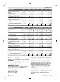 Страница 247