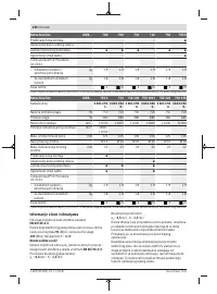 Страница 256