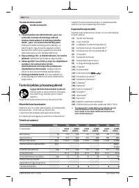 Страница 264