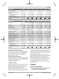 Страница 265