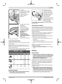 Страница 267