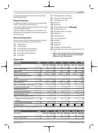 Страница 79