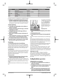 Страница 83