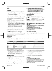 Страница 91