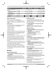 Страница 81