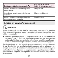 Страница 54