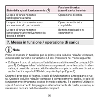 Страница 96