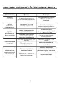 Страница 15