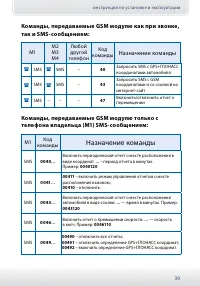 Страница 39
