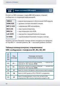 Страница 42