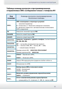 Страница 51