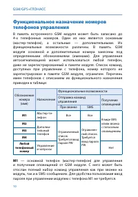 Страница 10