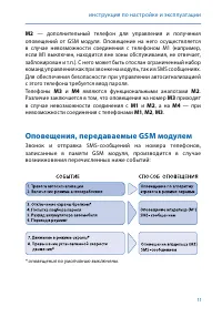 Страница 11