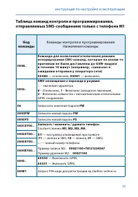 Страница 53