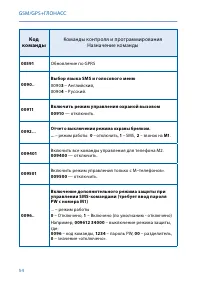 Страница 54