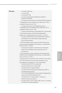 Страница 103